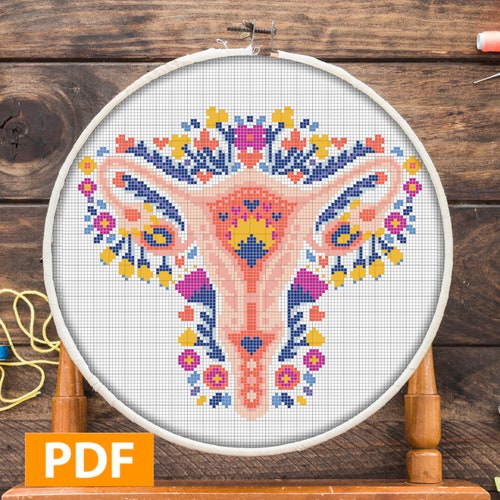Uterus Floral Cross Stitch Pattern PDF Reproductive System Etsy