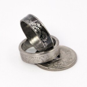 All our rings are double coated with a jewelers clear coat. Please see description for further information on our coating process.