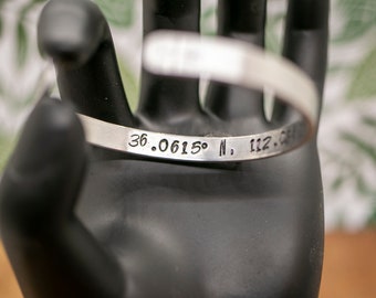 Additional Custom Coordinates/Message Inside Band ***ADD ON***