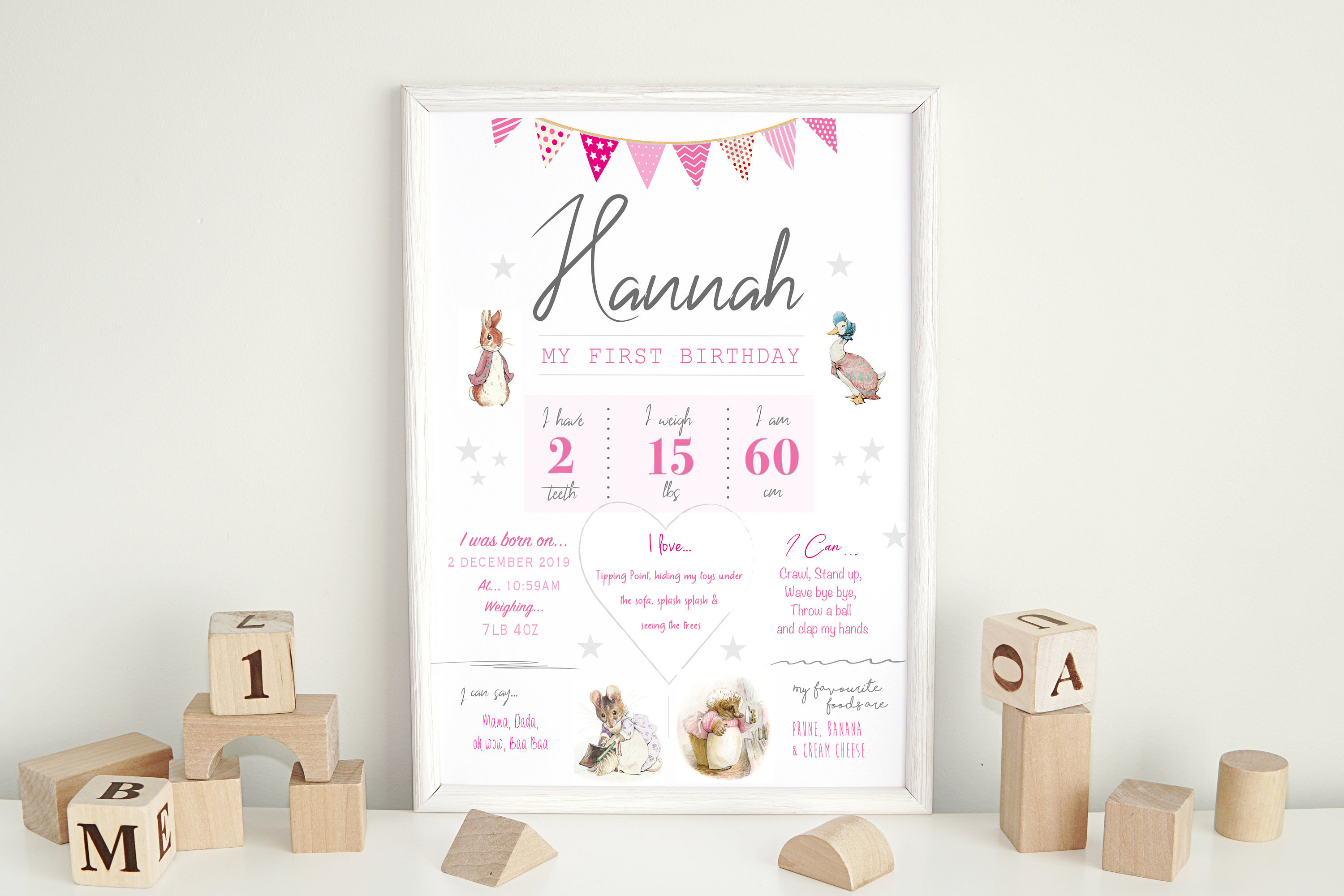 First Birthday Beatrix Potter Personalised Print Keepsake | Etsy