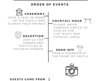 Modelo de programa de casamento