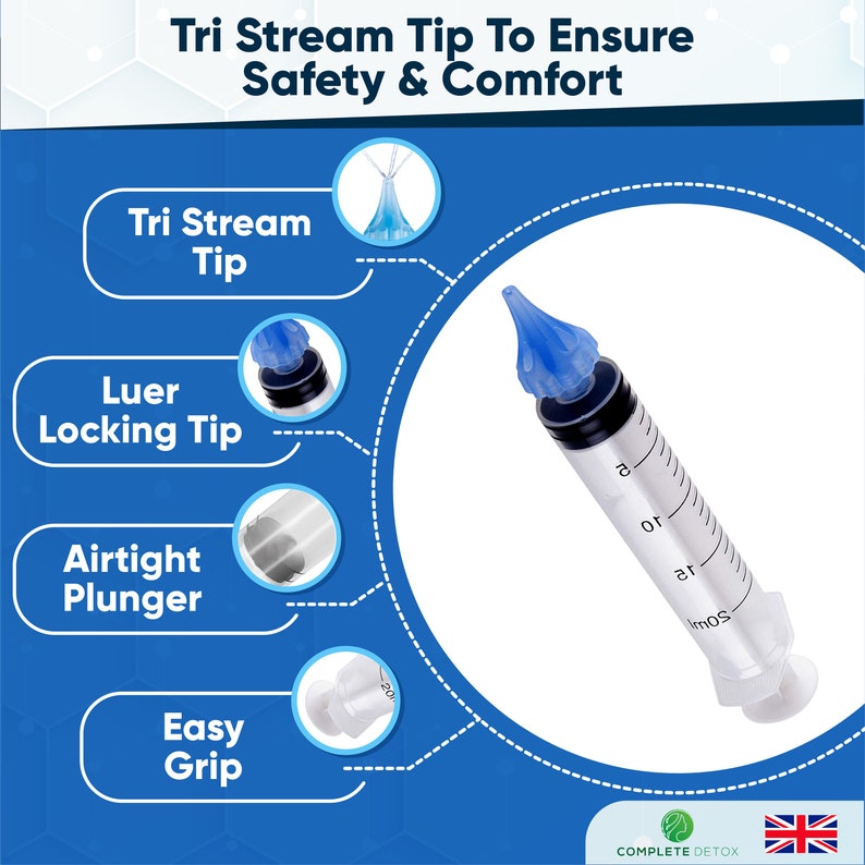 Ear Wax Remover Syringe Kit Ear Syringe With Spiral Earwax Etsy Canada