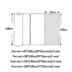 May include: Diagram showing a fabric roll and cut pieces, with dimensions in centimetres and inches. The text provides measurements for one to four pieces, with lengths from 45cm to 180cm and a width of 130cm. The roll is 130cm high.