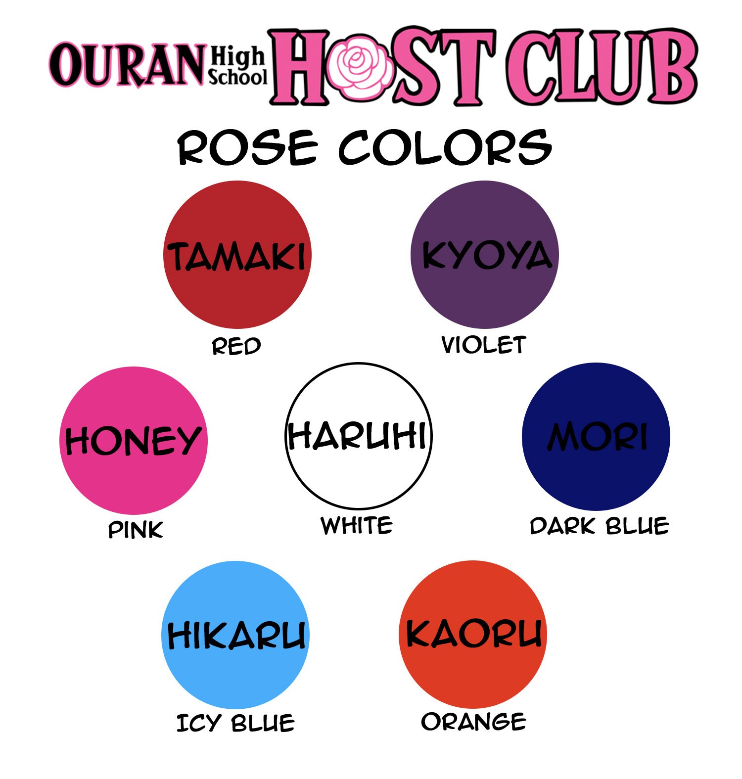 Ouran Highschool Host Club Rose Colours Ouran High School Host Club Roses Set | Etsy