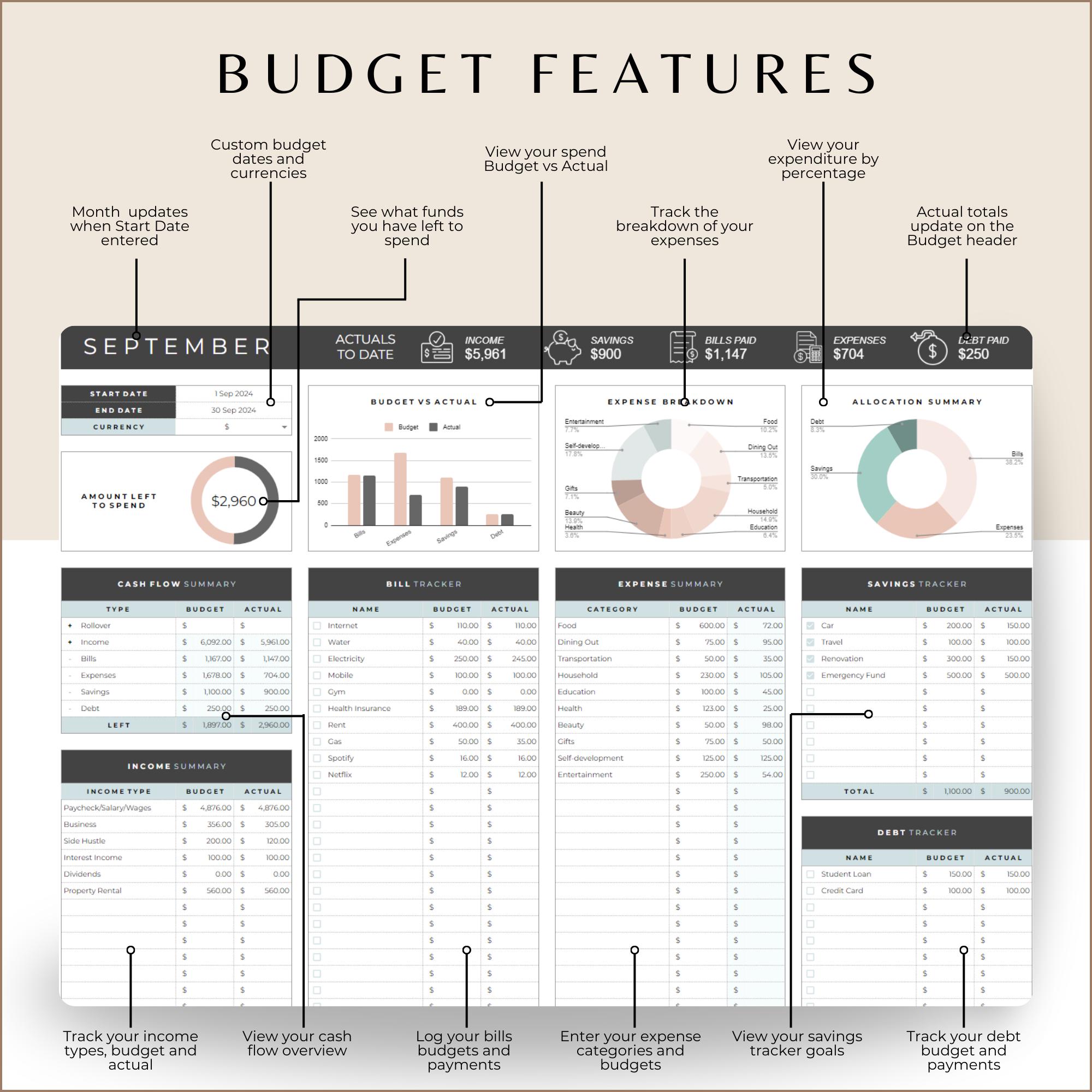 Google Sheets Budget Planner, Personal Finance Expense Tracker ...