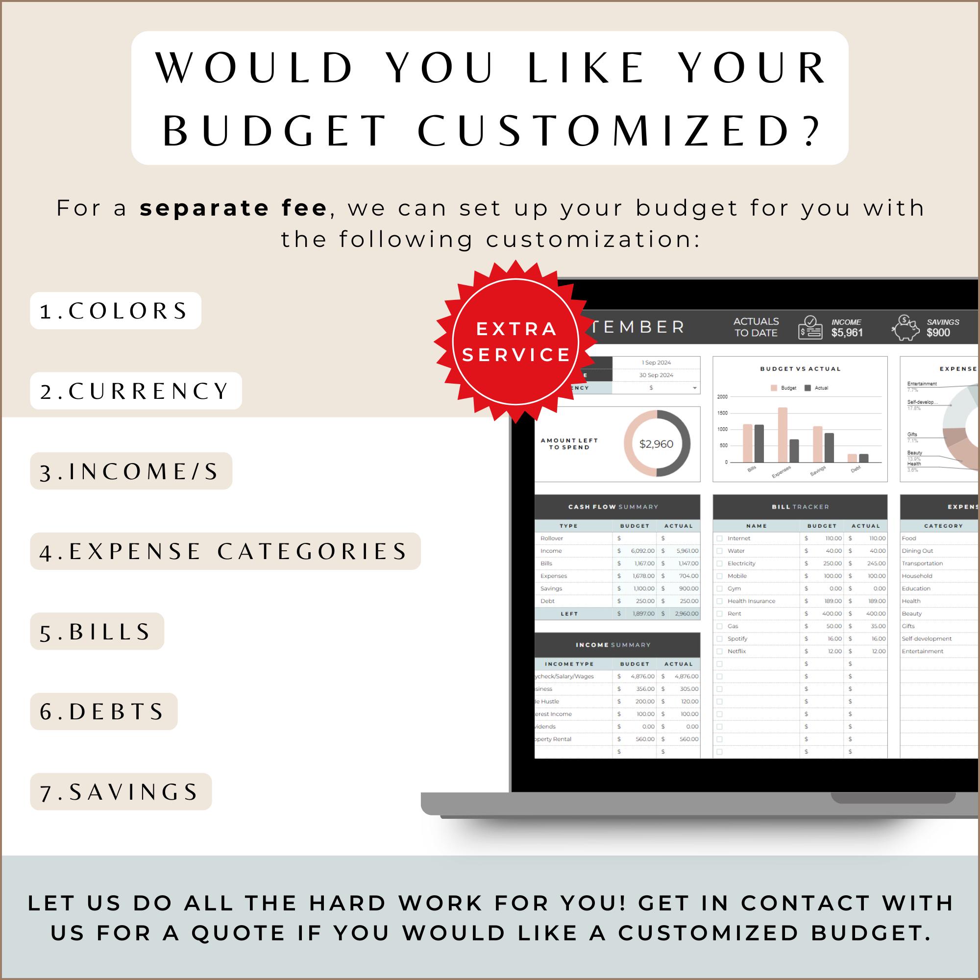 Google Sheets Budget Planner, Personal Finance Expense Tracker ...