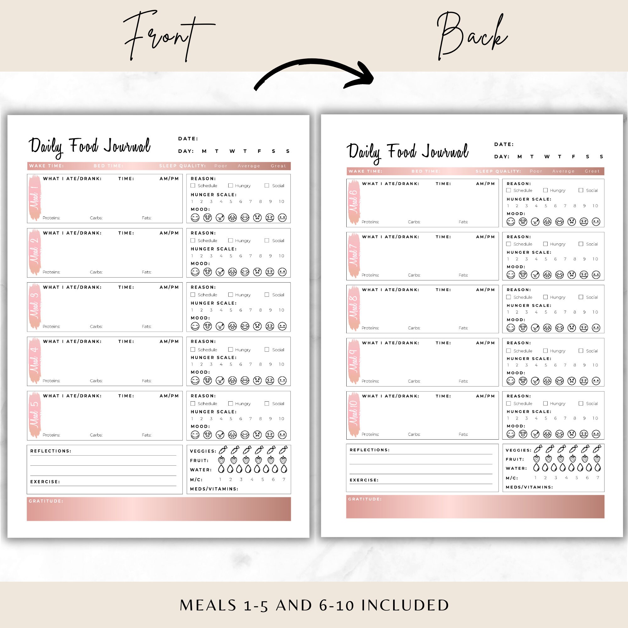 Printable Fillable Daily Food Journal | Mindful Eating | Intuitive ...