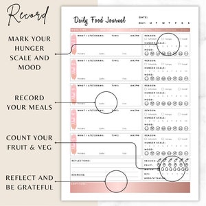 Printable Fillable Daily Food Journal | Mindful Eating | Intuitive ...