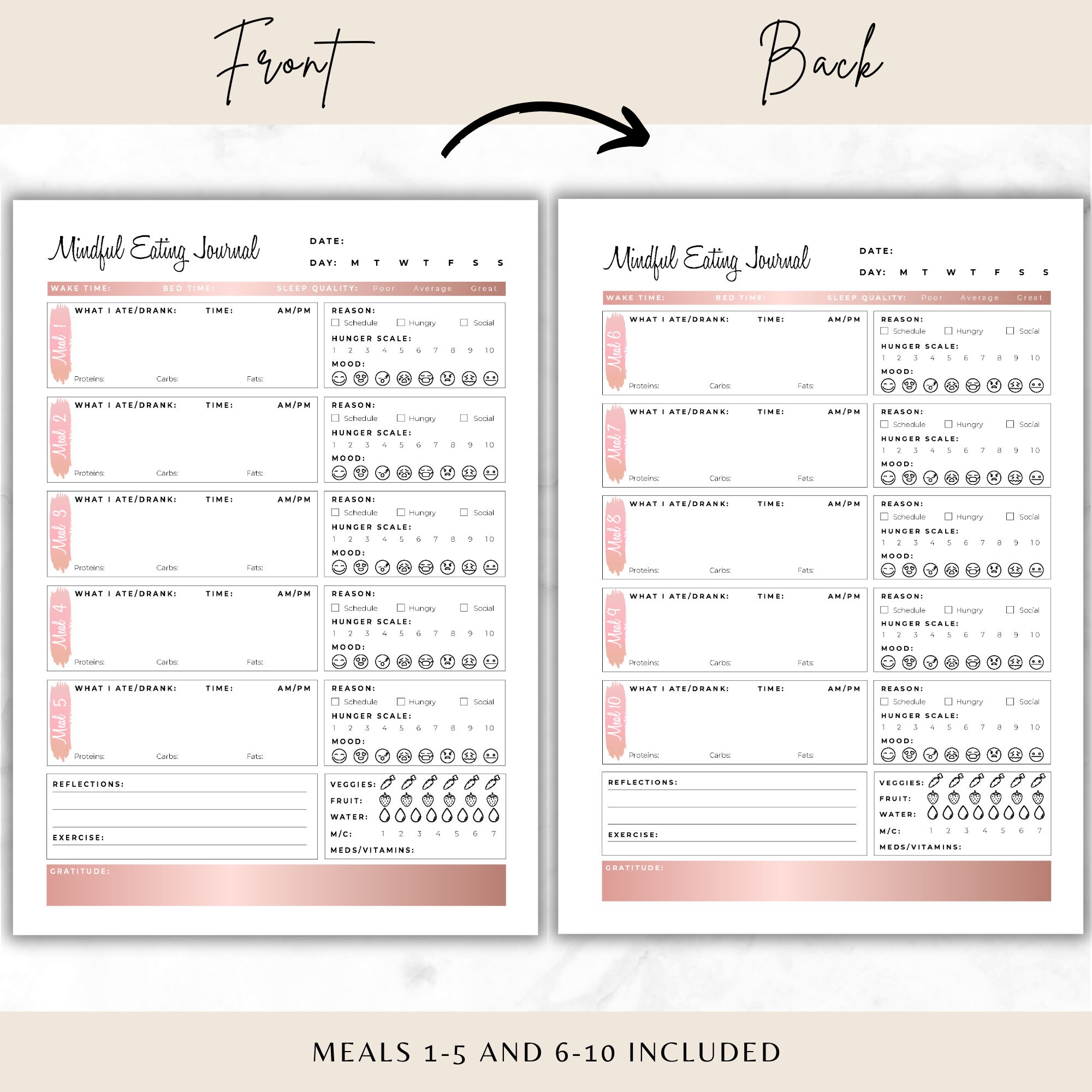 Intuitive Eating Journal | Nutrition Mindset Printable Planner ...