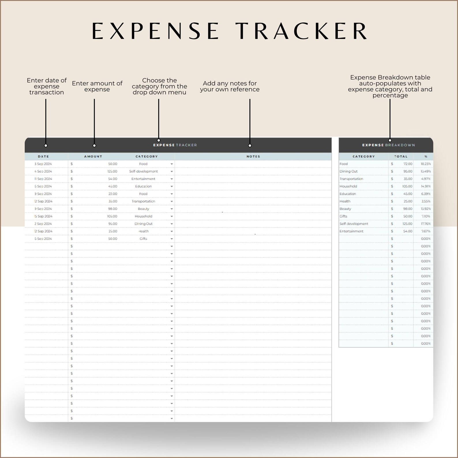 Google Sheets Budget Planner, Personal Finance Expense Tracker ...