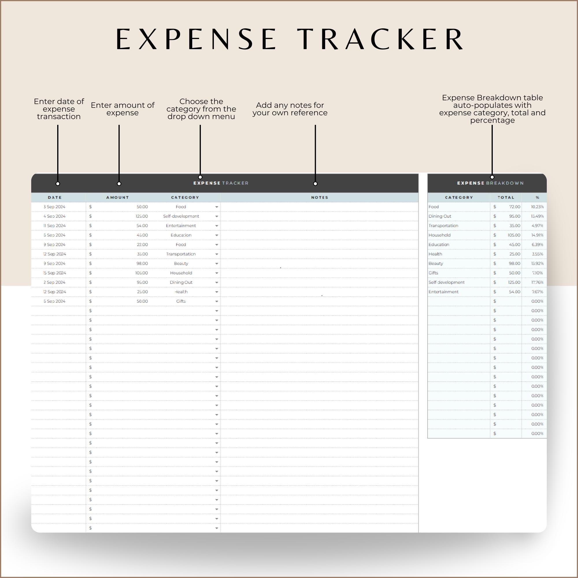 Google Sheets Budget Planner, Personal Finance Expense Tracker ...