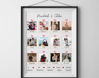 May include: A framed print with a white background and a grid of 12 Polaroid-style photos of a couple. Each photo has a pink heart above it and the months of the year are labeled below each photo. The text "Michael & Chloe" is at the top of the print. The bottom of the print has the number of years, months, weeks, days, and hours the couple has been together.