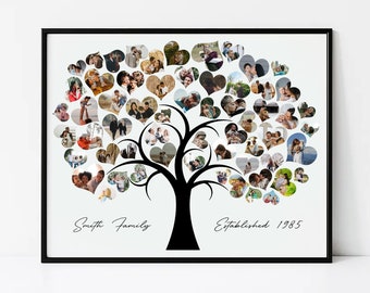 Personalized Family Name Print, Custom Family Keepsake, Unique Family Gift, Family Tree Collage, Family Tree Collage, Family Photo Collage