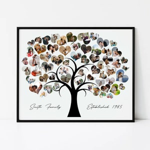 Personalized Family Name Print, Custom Family Keepsake, Unique Family Gift, Family Tree Collage, Family Tree Collage, Family Photo Collage