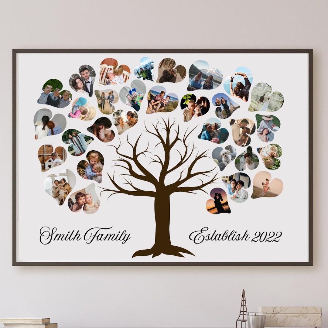 Custom Family Tree Photo Collage Template: DIY Wall Art (PDF Download ...