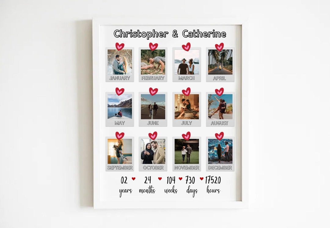 Second Anniversary Gifts Second Wedding Anniversary Second Year