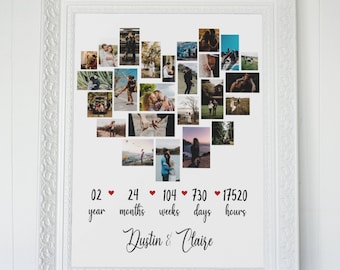 Second Year Anniversary Gifts, Second Wedding Anniversary, Dating