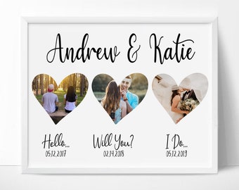 Regalo di anniversario personalizzato per il fidanzato, stampa con la storia d'amore, La nostra storia, regalo di anniversario di matrimonio per il marito, regalo personalizzato per lei