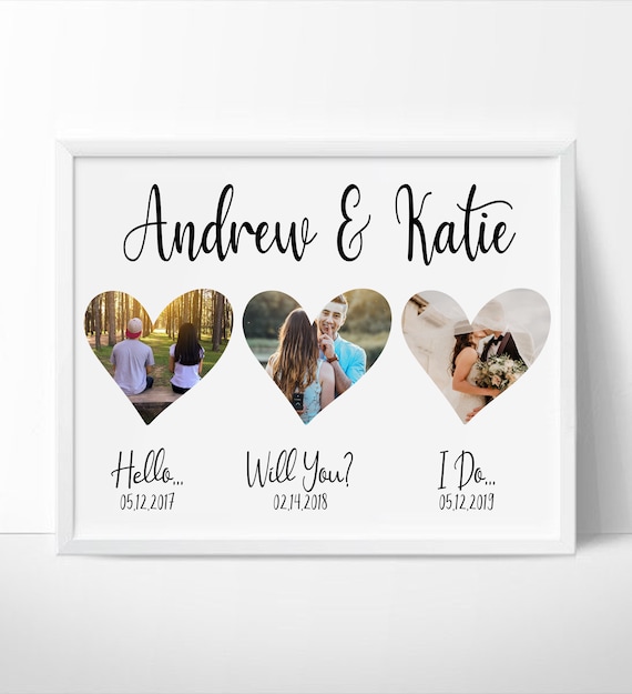 Personalized Anniversary Gift for Boyfriend, Love Story Print, The Story Of Us, Wedding Anniversary Gift for Husband, Custom Gift for Her