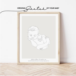 BABY PORTRAIT + Print- individuelle Illustration deines Neugeborenen Babys- Geburtsposter maßstabsgetreu-Keepsake Kinderzimmer Wandkunst