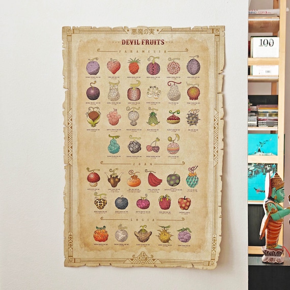 One Piece Devil Fruits Canvas Poster: Anime Wall Art - Etsy