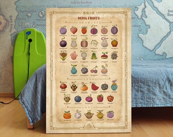 One Piece Devil Fruits Canvas Poster: Anime Wall Art