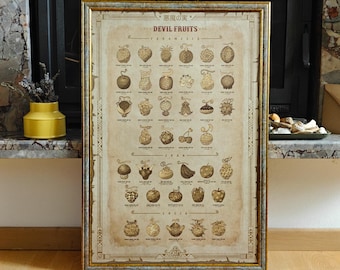 One Piece Teufel Früchte Poster: Anime Leinwand Rolle, Wandbild