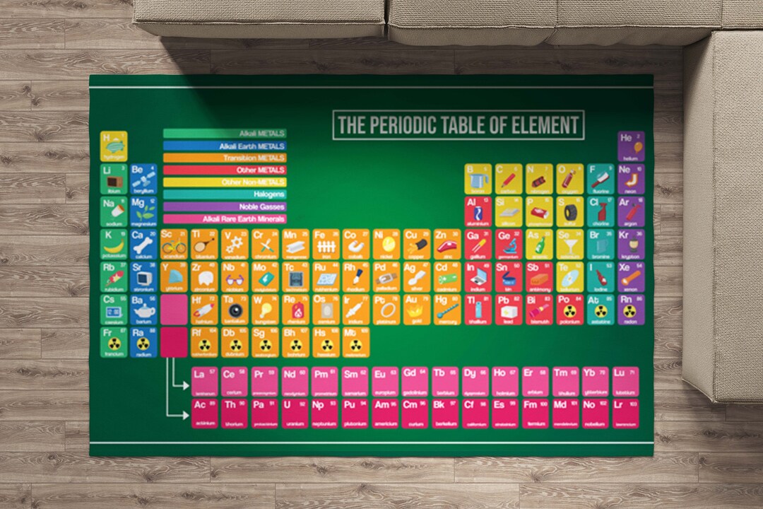 master research project rug chemistry