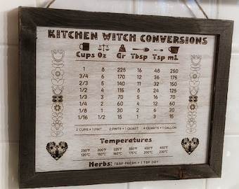 Ombouw keukenheks | Bord heidense Scandinavische volkskunst Wicca muur hangend decor | Afmetingen | Temperaturen | Kruiden