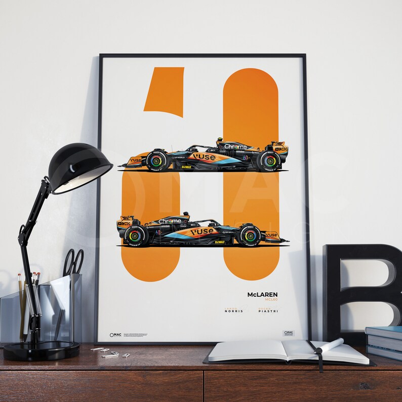 Mclaren MCL60 F1 Poster Lando Norris Poster Oscar Piastri - Etsy