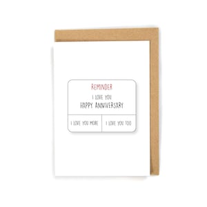 Reminder notification anniversary card, funny anniversary card, unique anniversary card, happy anniversary card, cute anniversary card