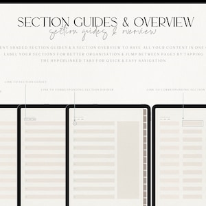 May include: Three digital planner pages with shaded section guides and a section overview. The pages are labeled "Link to Index Page", "Link to Section Guides", and "Link to Corresponding Section Divider".