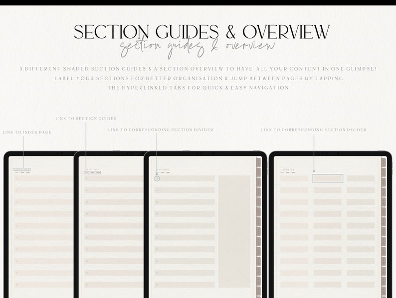 May include: Three digital planner pages with shaded section guides and a section overview. The pages are labeled "Link to Index Page", "Link to Section Guides", and "Link to Corresponding Section Divider".