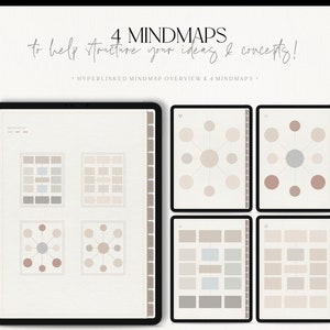 May include: Four digital mind maps on a tablet screen. The mind maps are in a neutral color palette of beige, gray, and white. Each mind map has a different layout, including a grid, a circle, and a starburst.