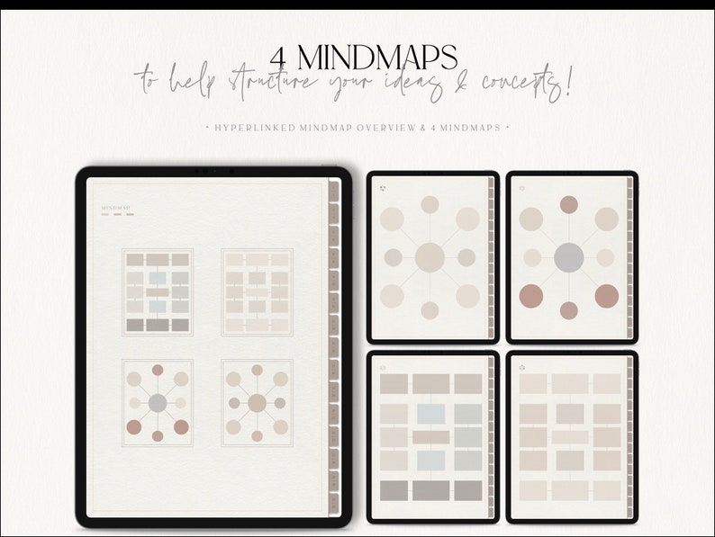 May include: Four digital mind maps on a tablet screen. The mind maps are in a neutral color palette of beige, gray, and white. Each mind map has a different layout, including a grid, a circle, and a starburst.