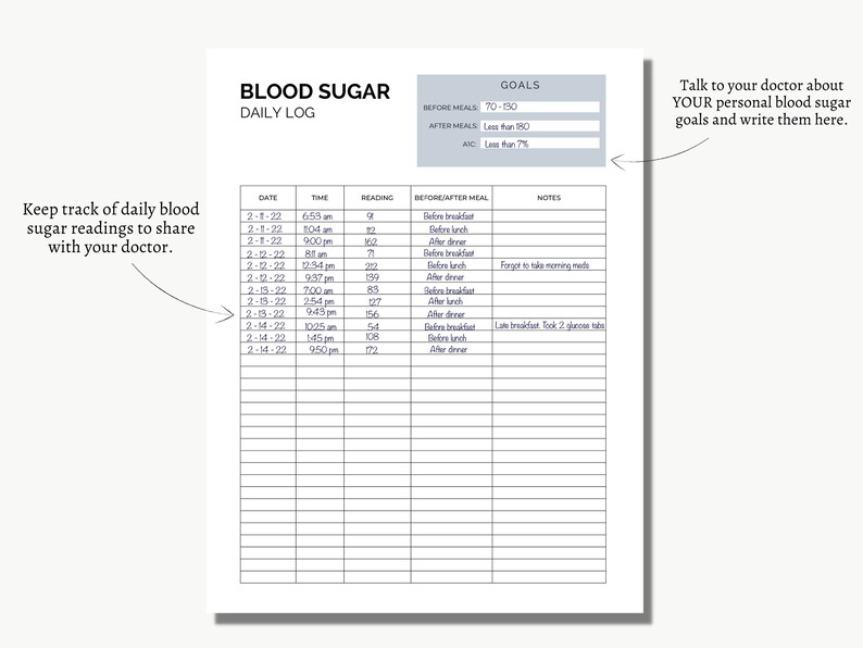 Blood Sugar Tracker, Printable Blood Glucose Log - Digital Download A4 ...