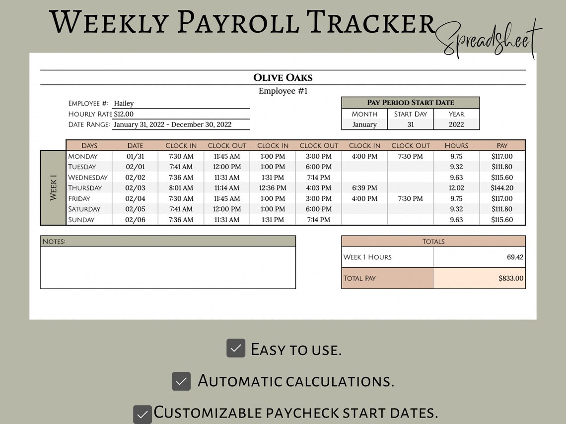 Weekly Payroll Tracker Spreadsheet Financial Planner Google Sheets