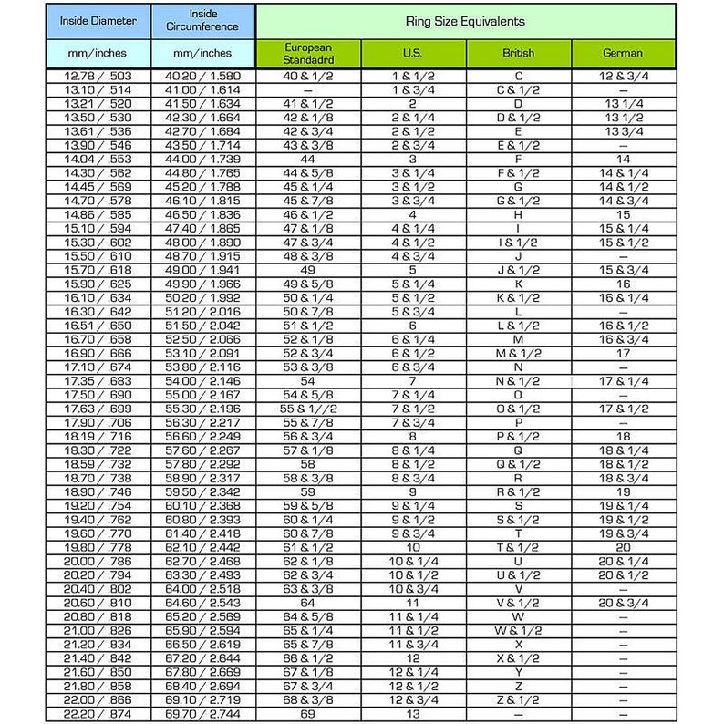 May include: A chart showing ring size equivalents in millimeters, inches, and different sizing systems, including European Standard, US, British, and German. The chart includes a column for inside diameter, inside circumference, and ring size equivalents.