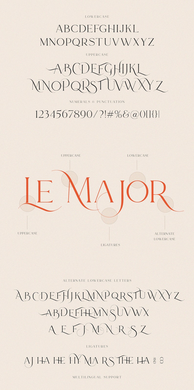 May include: A font design sample showcasing uppercase and lowercase letters, numerals, punctuation marks, and ligatures. The font is called "Le Major" and is displayed in a decorative, elegant style.