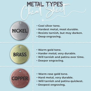 May include: A chart comparing the properties of three different metal types: nickel, brass, and copper. Each metal is represented by a circular tag with the metal name printed in black. The chart lists the colour tone, durability, and engraving depth of each metal.