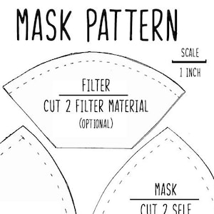 Puede incluir: Un dibujo en blanco y negro de un patrón de máscara con instrucciones para cortar dos piezas de material de filtro y dos piezas de tela. El patrón incluye una escala de 1 pulgada.