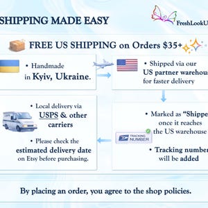 K&ouml;nnte beinhalten: Infografik mit Versandinformationen. Der Text enth&auml;lt "SHIPPING MADE EASY", "FREE US SHIPPING" und "Handmade in Kyiv, Ukraine." Es erw&auml;hnt auch die Lieferung &uuml;ber USPS und andere Spediteure sowie Tracking-Informationen.