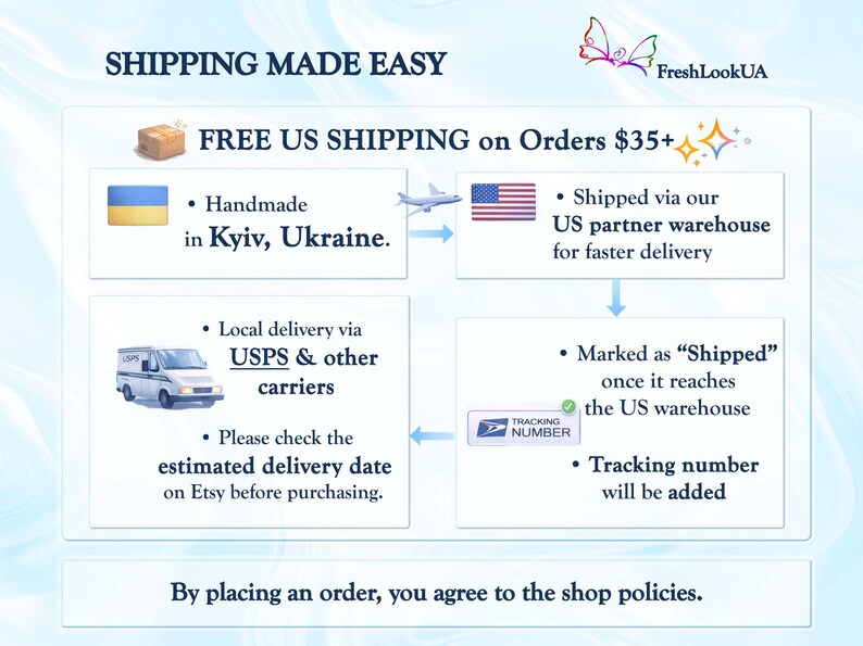 K&ouml;nnte beinhalten: Infografik mit Versandinformationen. Der Text enth&auml;lt "SHIPPING MADE EASY", "FREE US SHIPPING" und "Handmade in Kyiv, Ukraine." Es erw&auml;hnt auch die Lieferung &uuml;ber USPS und andere Spediteure sowie Tracking-Informationen.