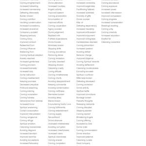 365 Daily Prophecy Prompts