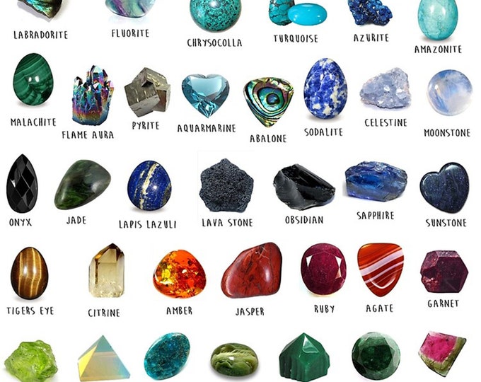 Crystals Gemstones Identification Poster Gemstone Chart Home Etsy