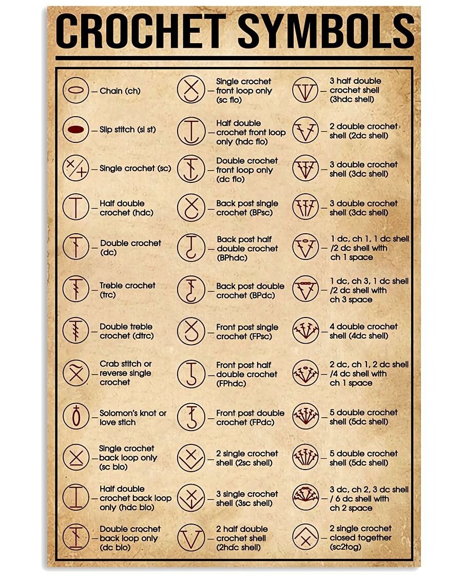 Crochet Symbol Chart - Etsy