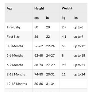 May include: A black and white baby size chart table with columns for age, height in cm and inches, and weight in kg and lbs. The rows list sizes from Tiny Baby to 18-24 Months, providing specific measurements for each category to assist with sizing.