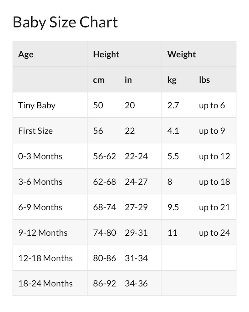 May include: A black and white baby size chart table with columns for age, height in cm and inches, and weight in kg and lbs. The rows list sizes from Tiny Baby to 18-24 Months, providing specific measurements for each category to assist with sizing.
