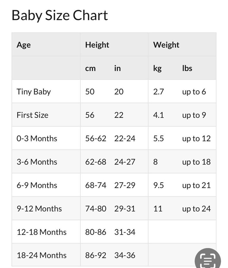 May include: A baby size chart with age ranges, height in inches and centimeters, and weight in pounds and kilograms. The chart includes sizes for tiny babies up to 18-24 months.