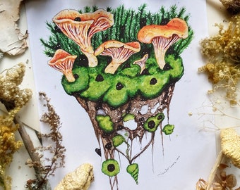 Mushroom Spirits Prints